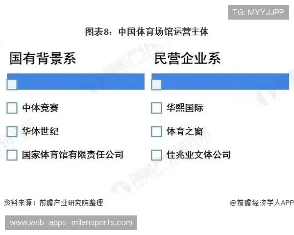 伤病预警检测技术应用于青训营，预防运动损伤，伤害预知预警内容是什么